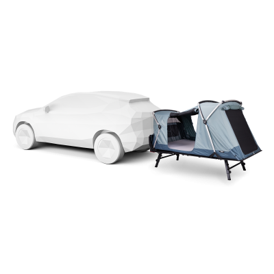 Thule Outset