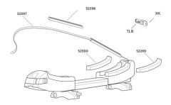 Thule Chafe guards