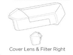 Thule Cover lens & filters right